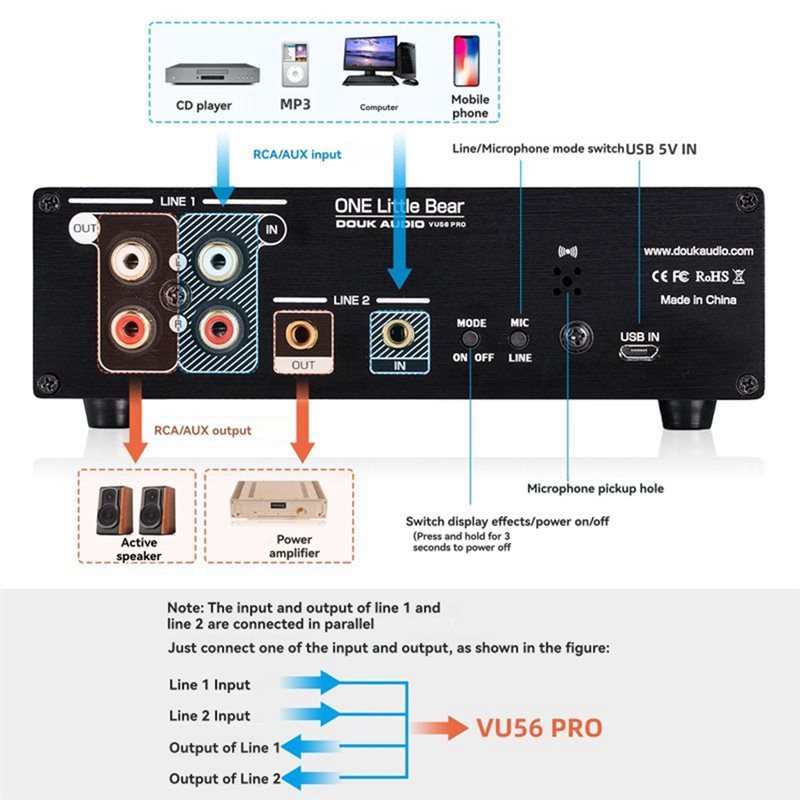 M52K-VU56-PRO 듀얼 채널 음악 사운드 레벨  - Audio Music Visualizer Free 리뷰 및 가격
