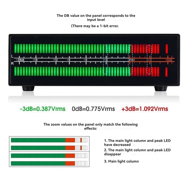 M52K-VU56-PRO 듀얼 채널 음악 사운드 레벨  - Audio Music Visualizer Free 리뷰 및 가격