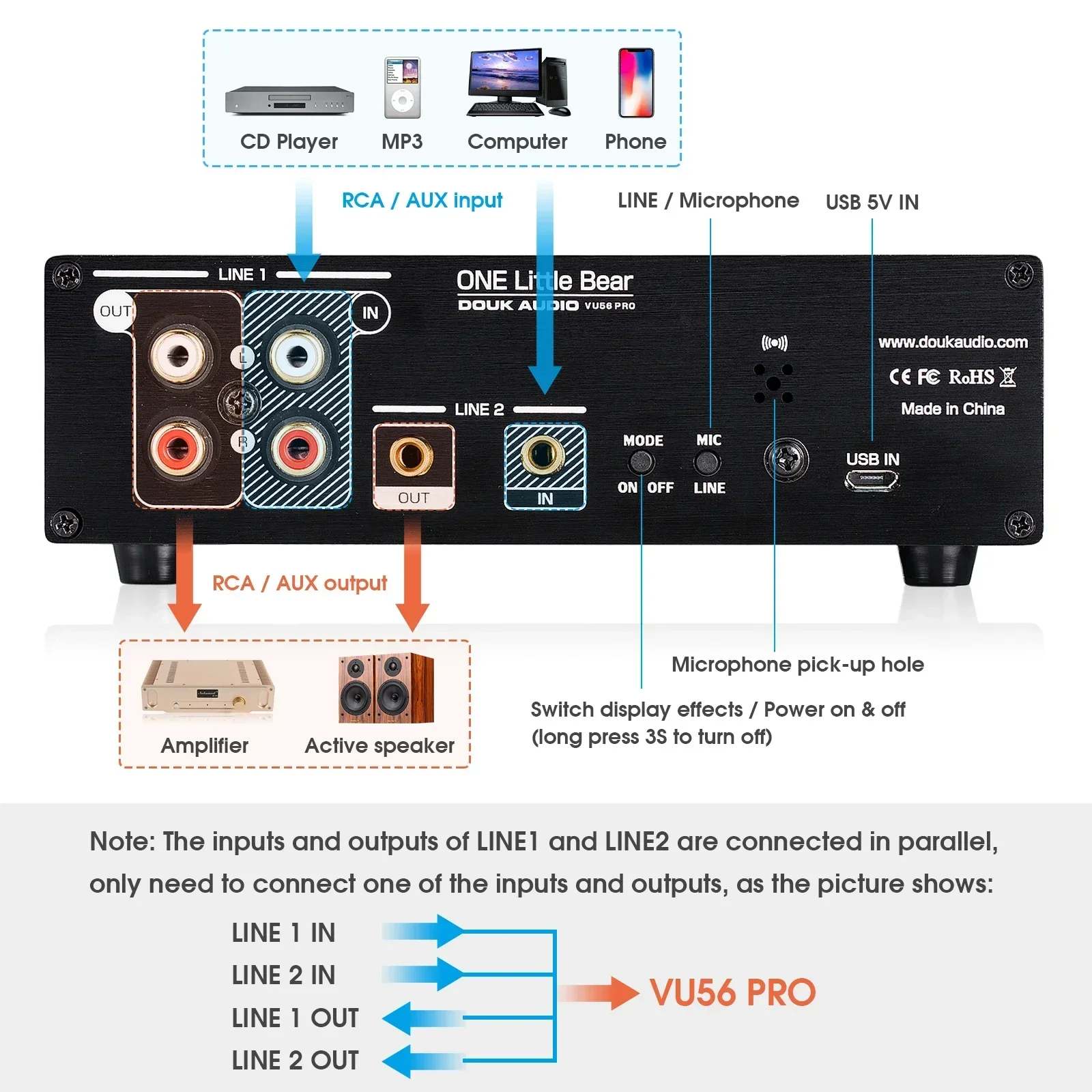 Douk 오디오 듀얼 채널 LED 사운드 레벨 미터 M - Audio Music Visualizer Free 리뷰 및 가격