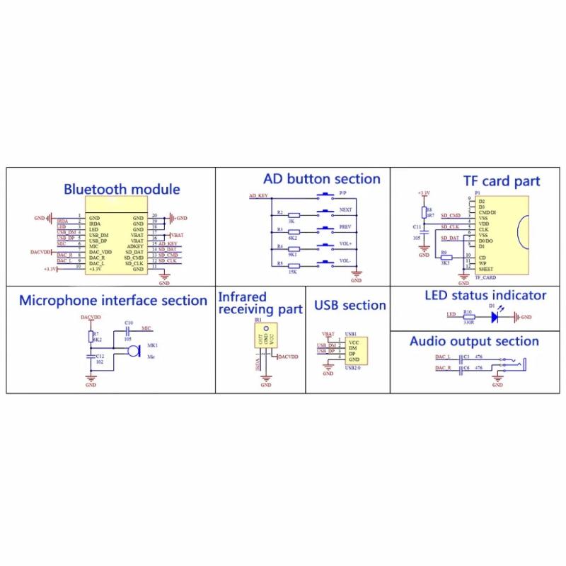 【Y】1 세트 KCX_BT003 BLE 5.0 스테레오 - Audio Music Mp3 Free 리뷰 및 가격